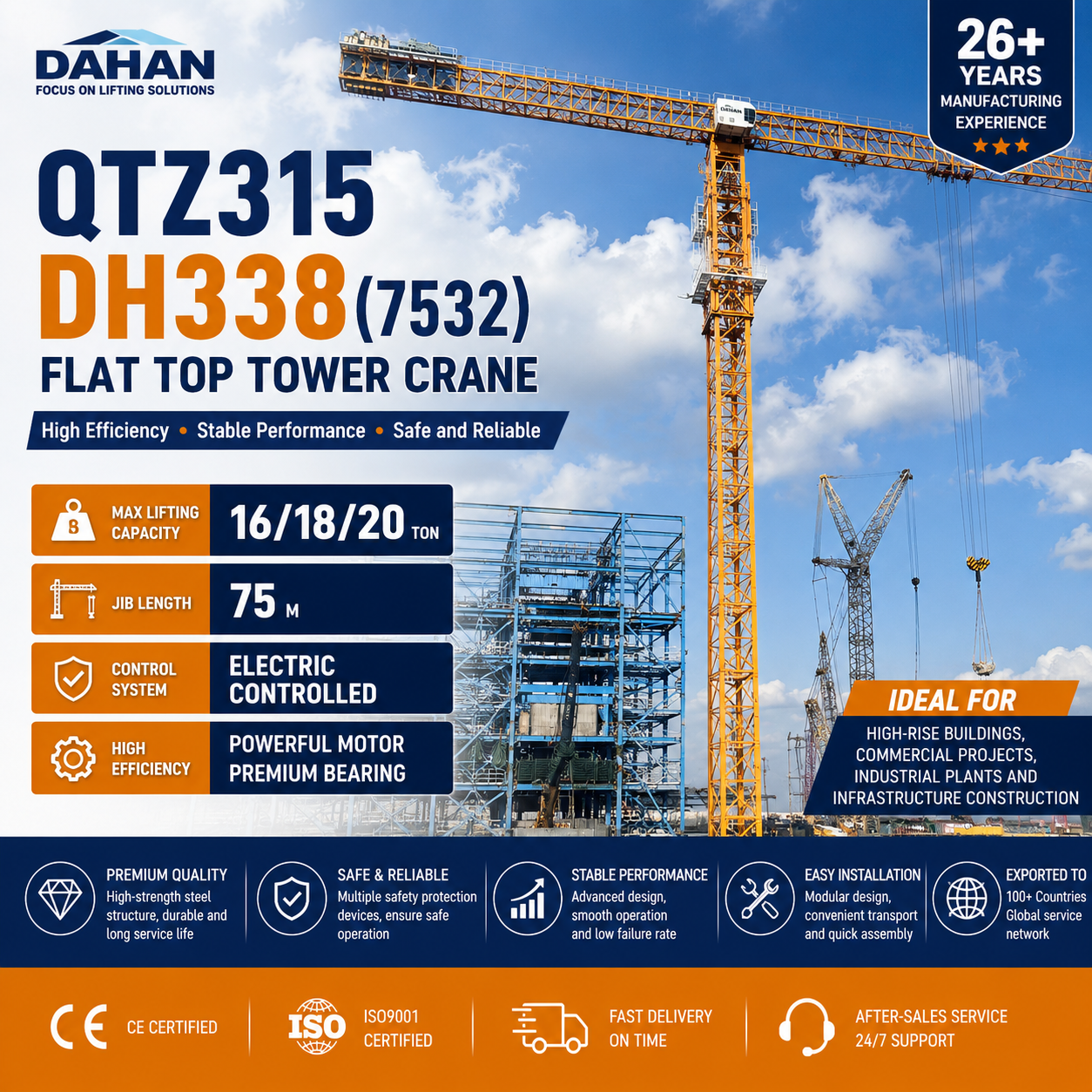 QTZ series tower crane platform documented in flat top, topkit, luffing jib and derrick configurations