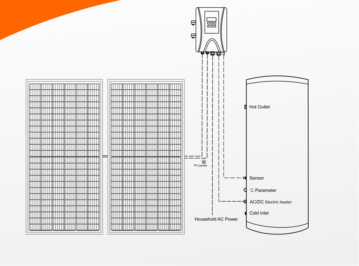 PV solar water heater with photovoltaic panel and insulated hot water storage tank