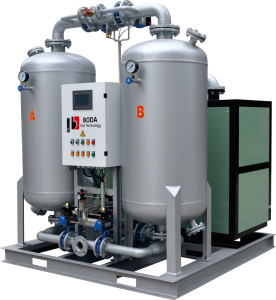 Combination Desiccant Dryer