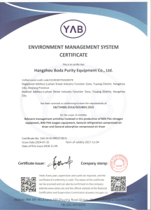 ENVIRONMENT MANAGEMENT SYSTEM CERTIFICATE