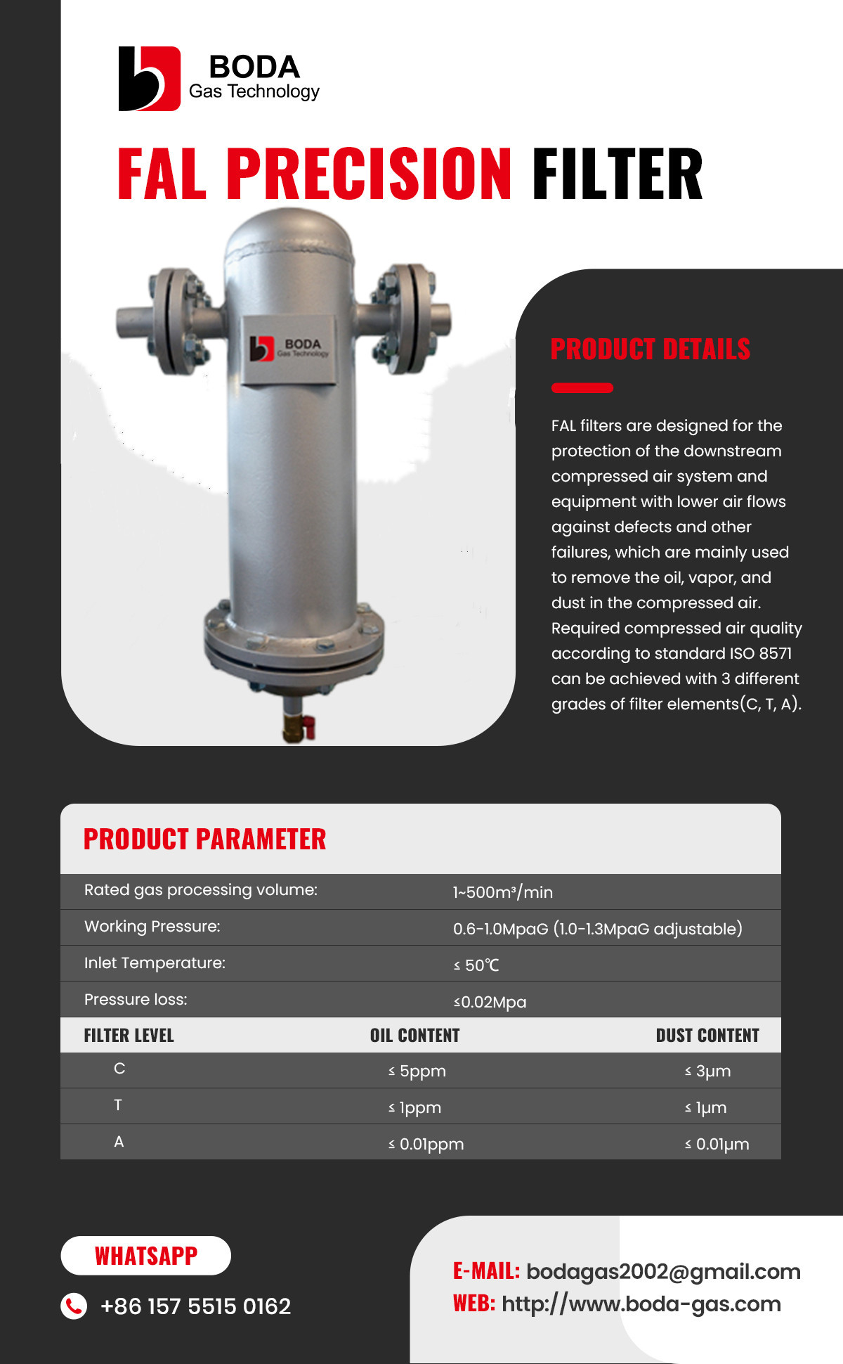 FAL precision filter
