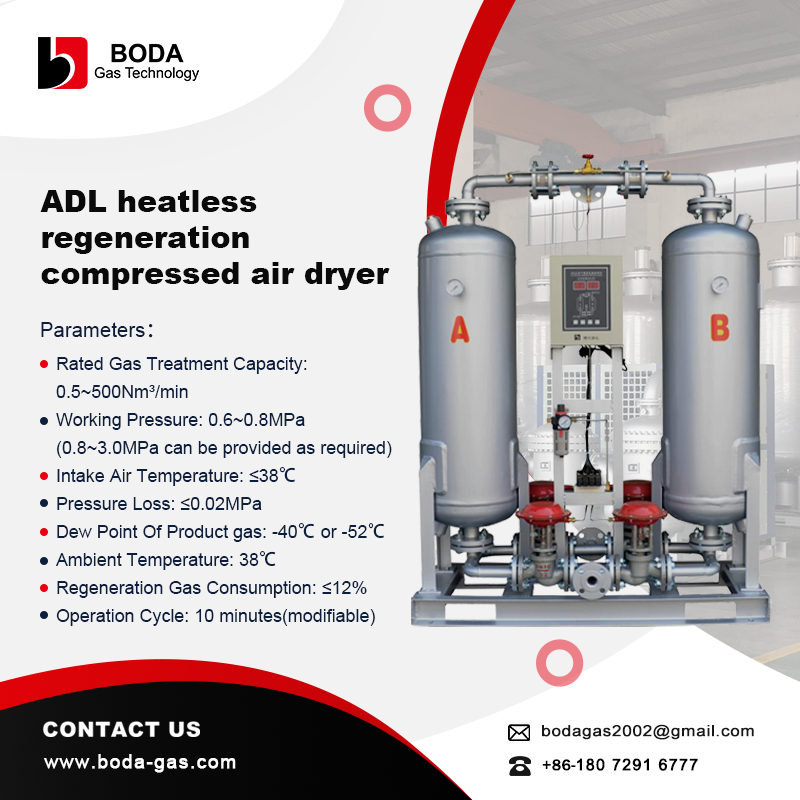 ADL heatless dryer