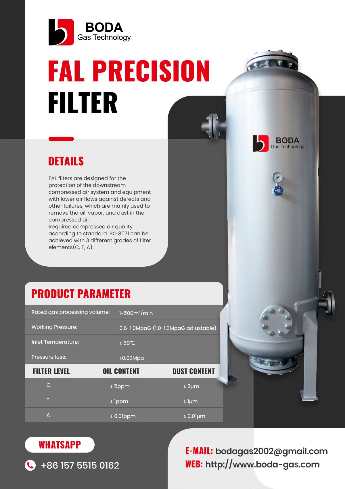 Activated carbon filter providing terminal oil-vapour removal before the PSA adsorption towers