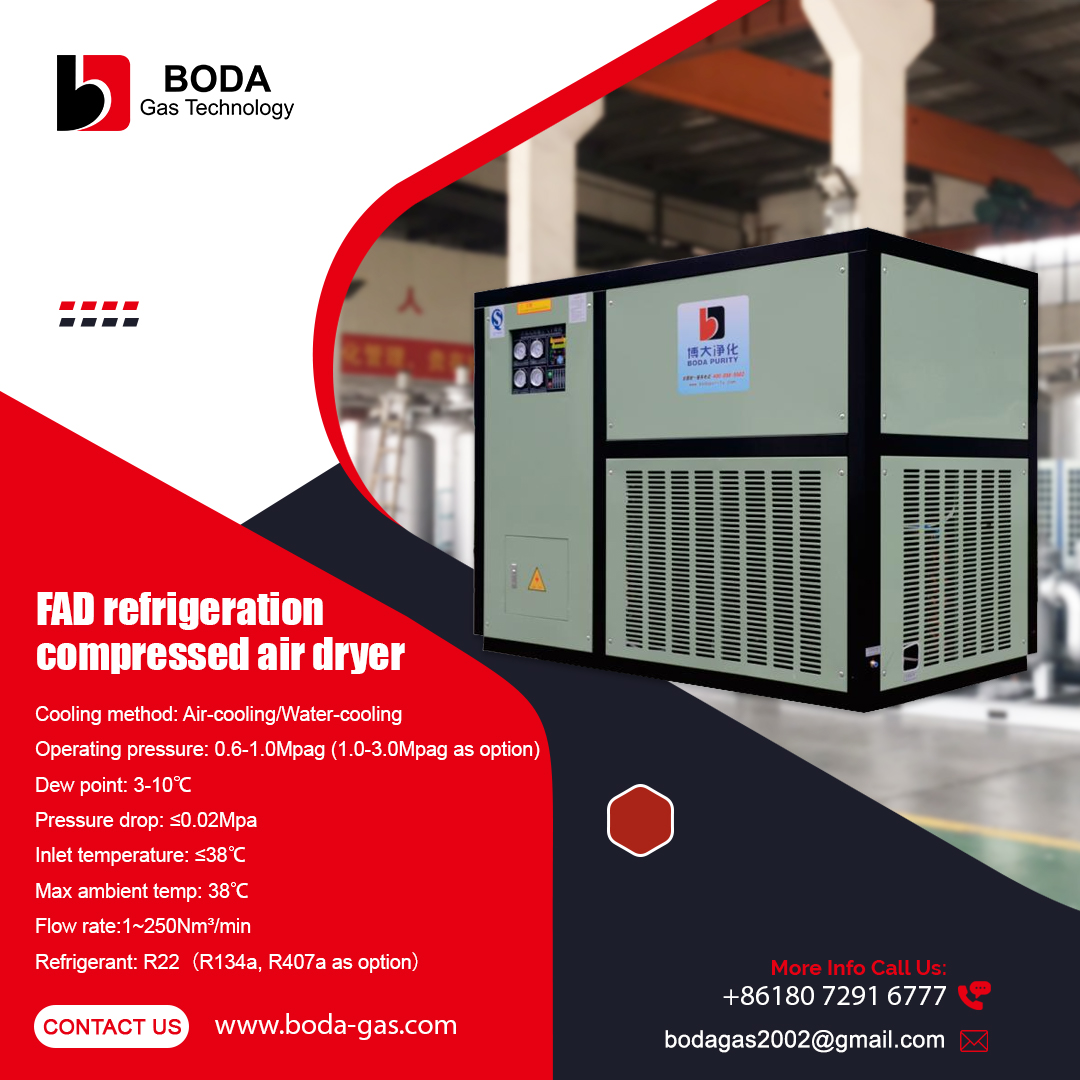 Water cooling FAD dryer front view