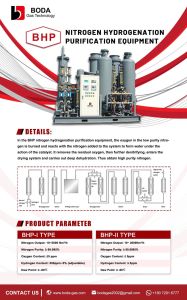 Hydrogenation purification nitrogen generator equipment