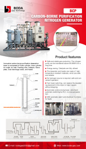 Carbon loaded purification nitrogen generator