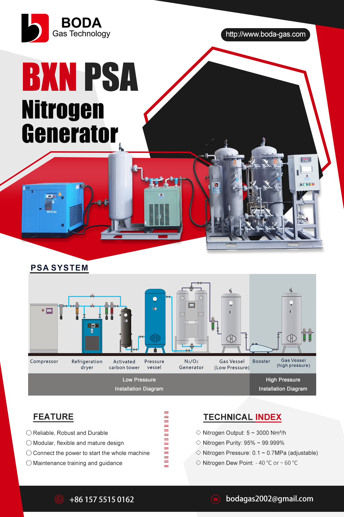 PSA Nitrogen Generator