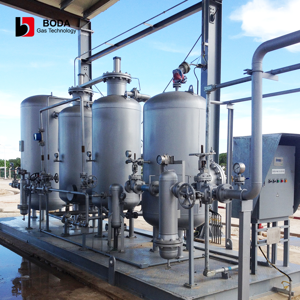 Skid-mounted nitrogen generator available for quotation from BODA GAS