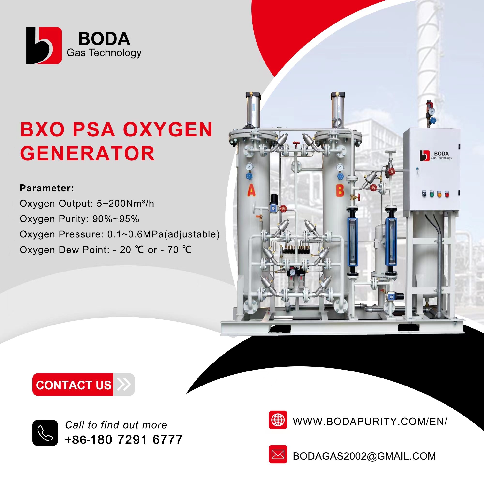 Oxygen gas