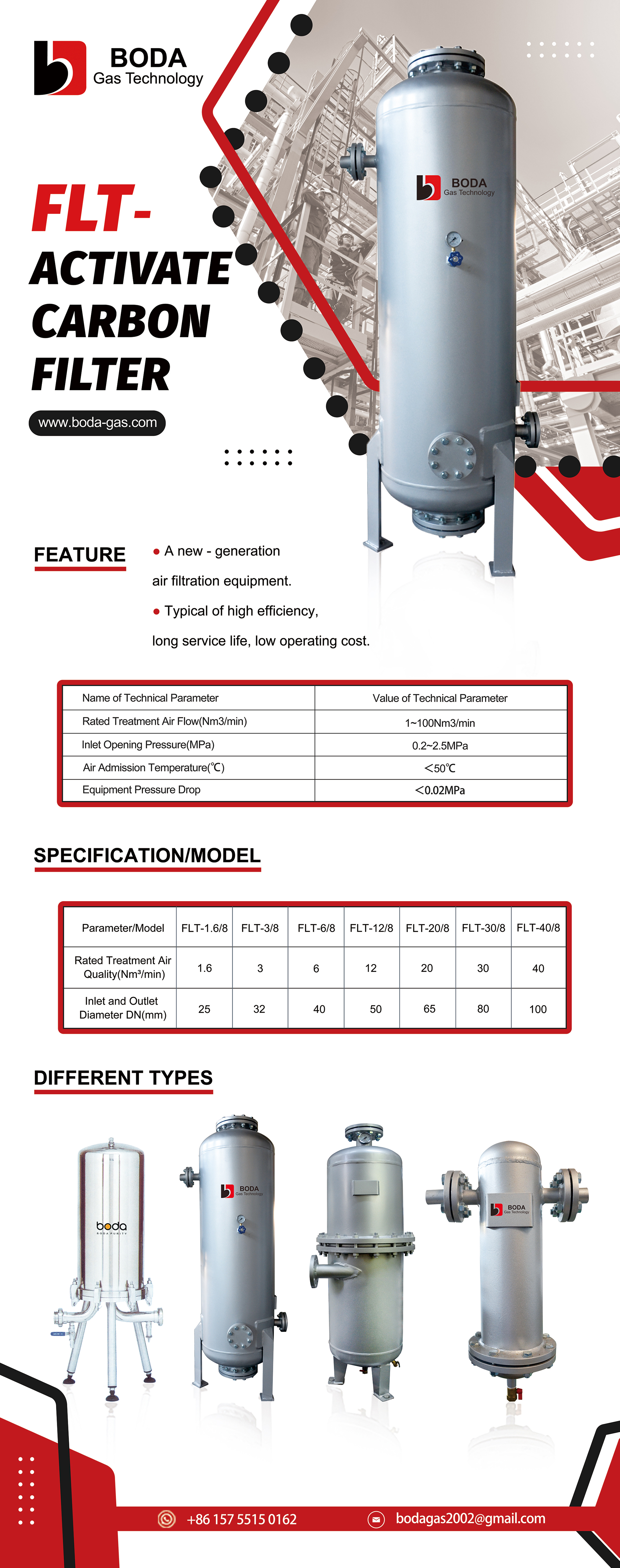 High efficiency oil-remover installed as upstream protection for a PSA nitrogen generator