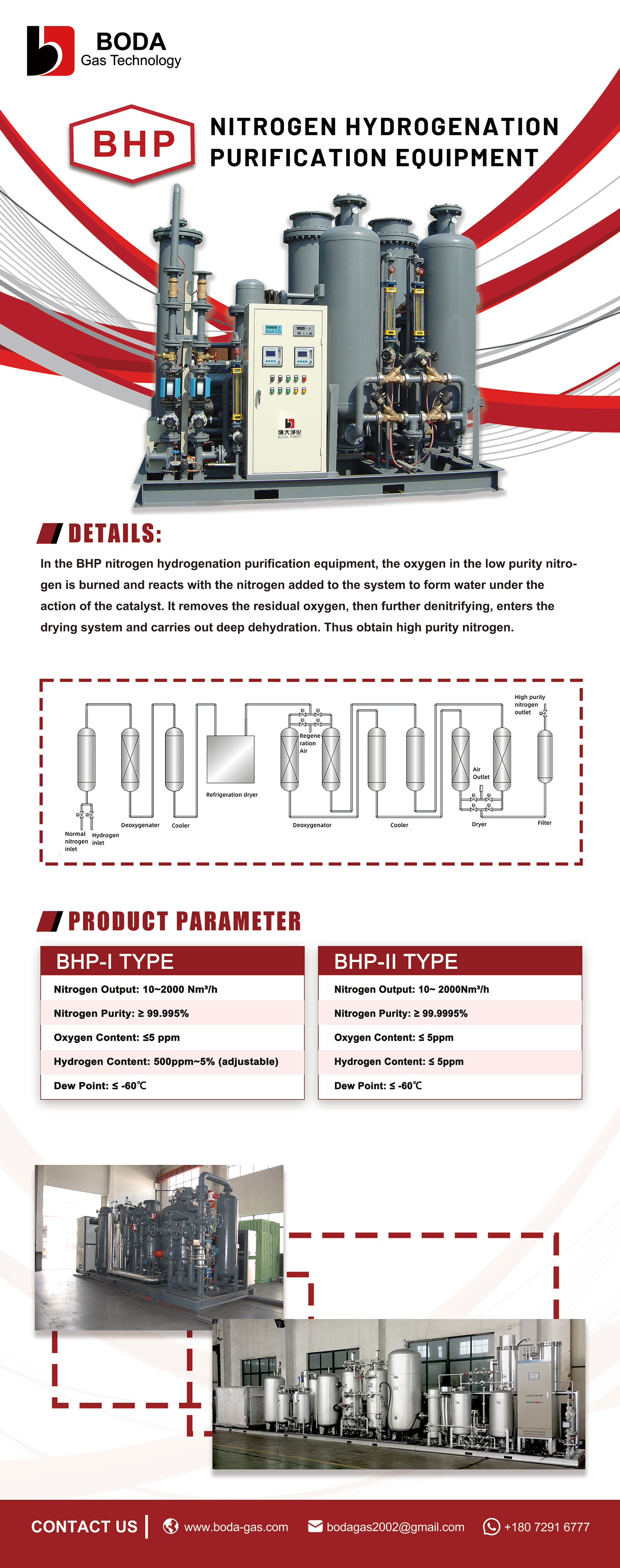High-purity nitrogen purification equipment used downstream of a PSA nitrogen generator to hold ppm-level oxygen and carbon dioxide