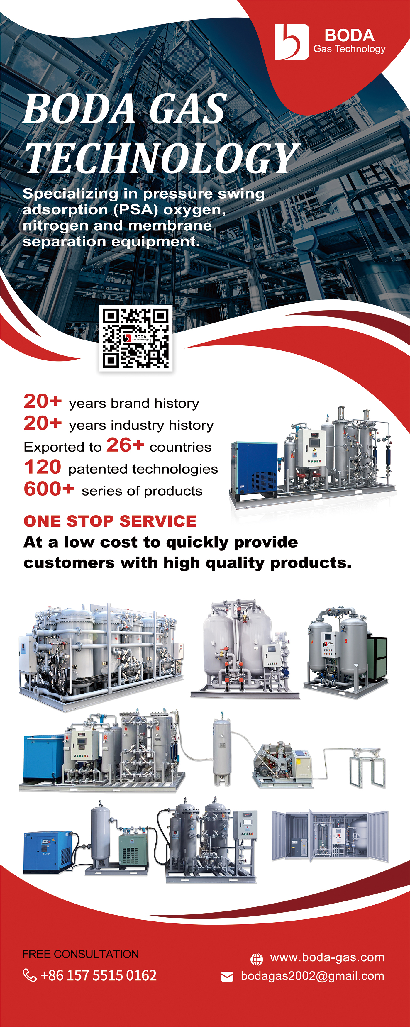 BODA GAS product categories for nitrogen and oxygen generators