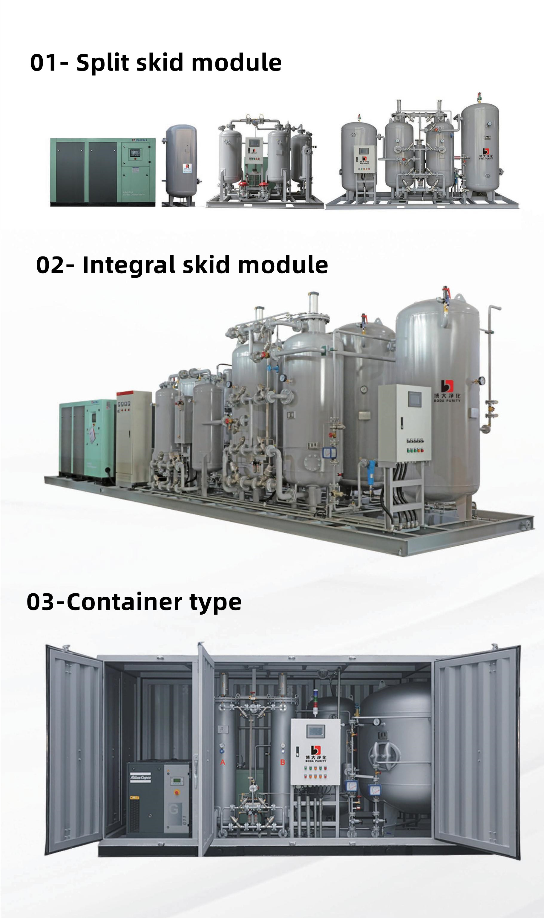 Skid-mounted PSA nitrogen generation package module