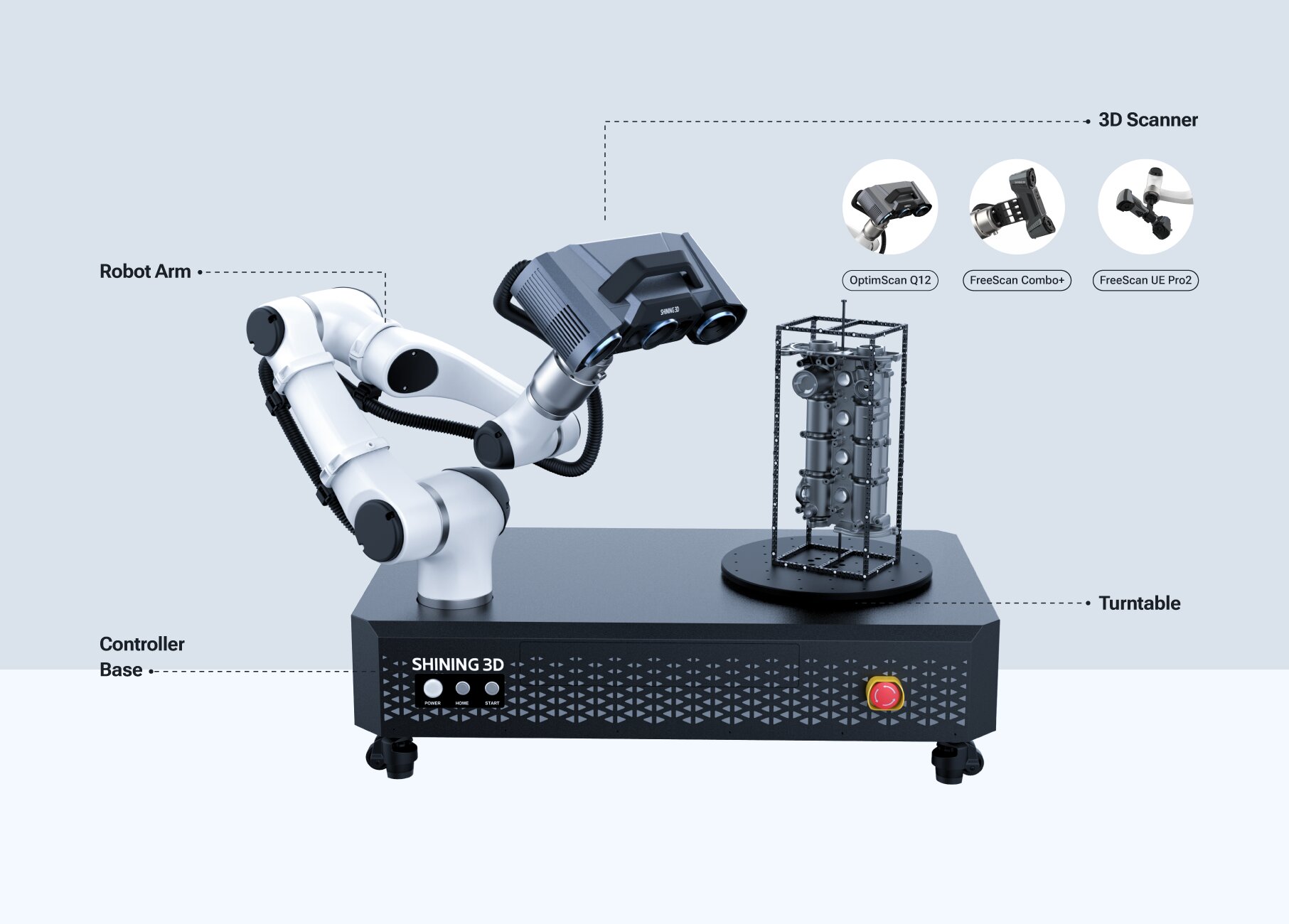 RobotScan Series