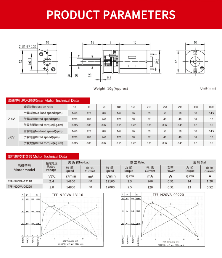 GM12-N20VA N20 gear motor parameter sheet