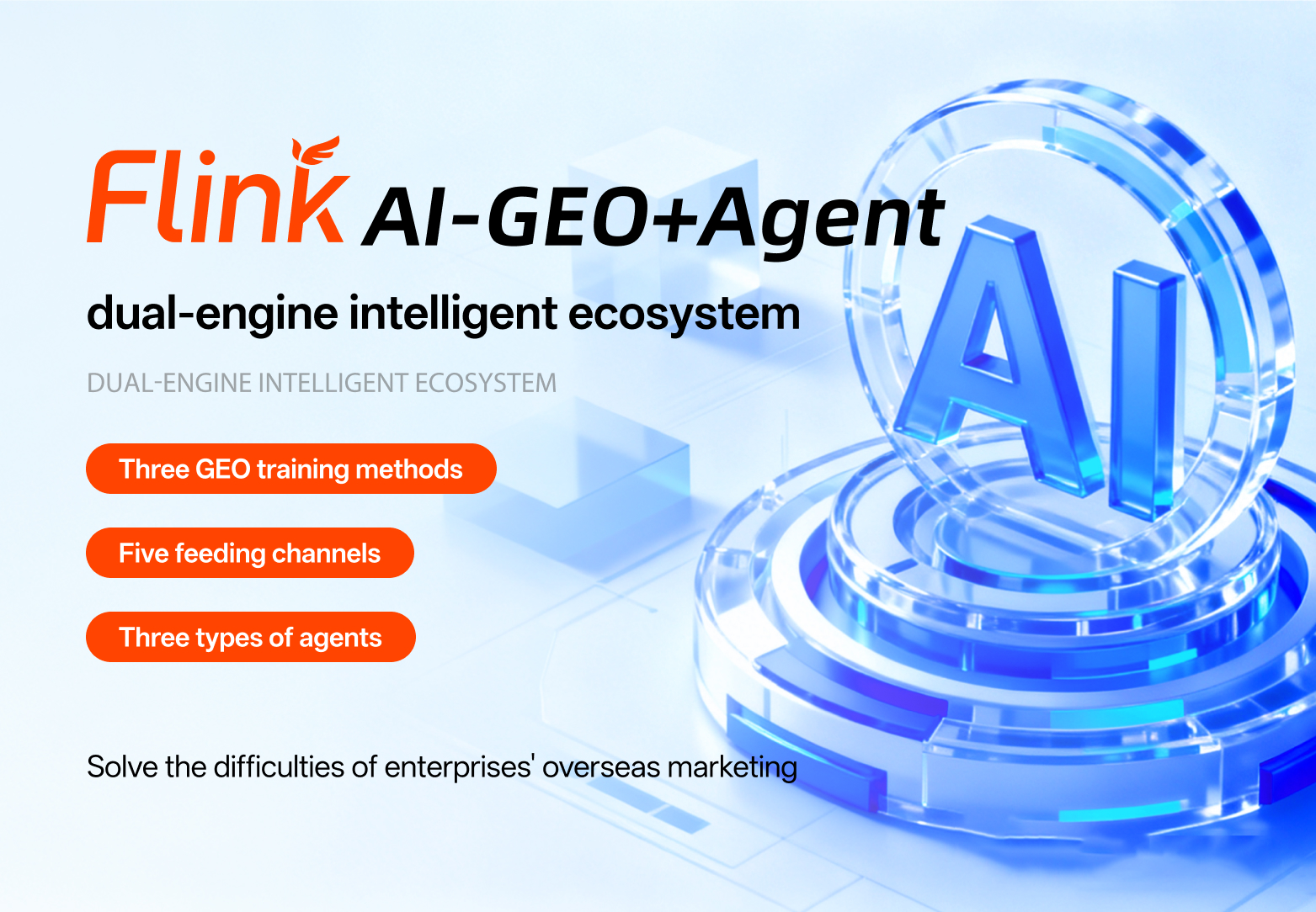 FlinkAI addresses overseas marketing challenges for small equipment manufacturers