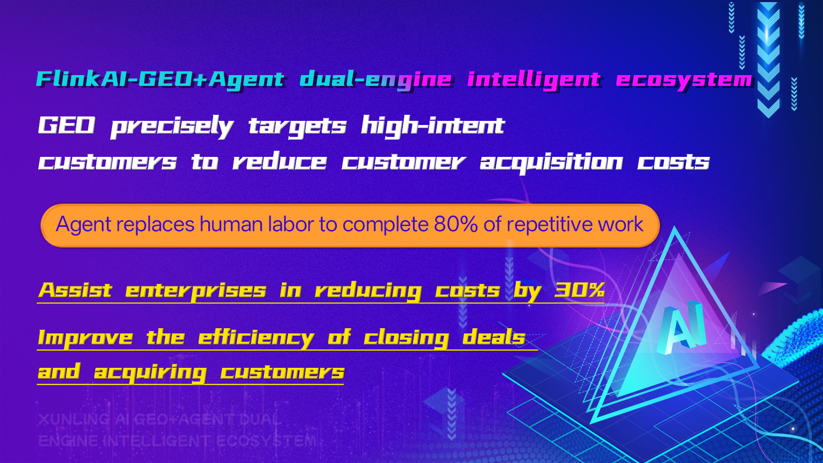 Improved customer acquisition efficiency reported after natural traffic expansion