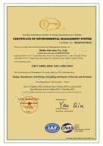 certificate of environmental management system