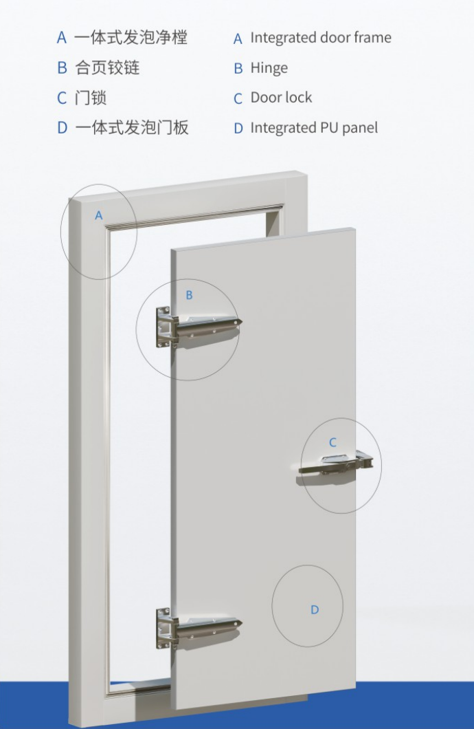 Semi-Recessed Door