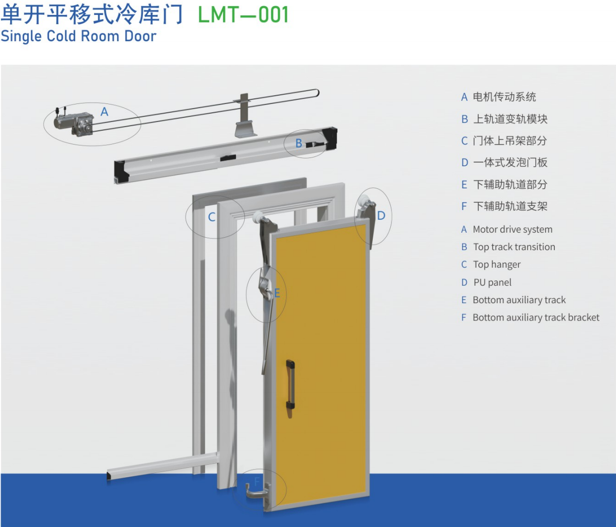 Single-Leaf Sliding Door