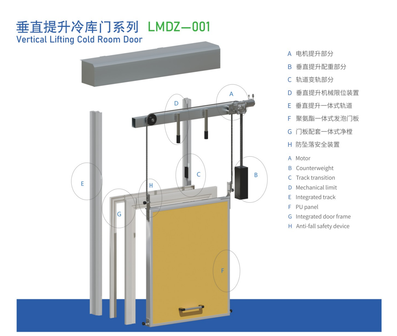 Customized Vertical Lifting Door