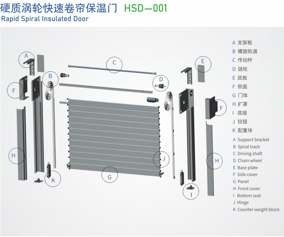 Rapid Spiral Insulated Door