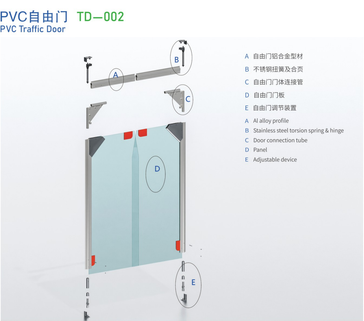 PVC Traffic Door
