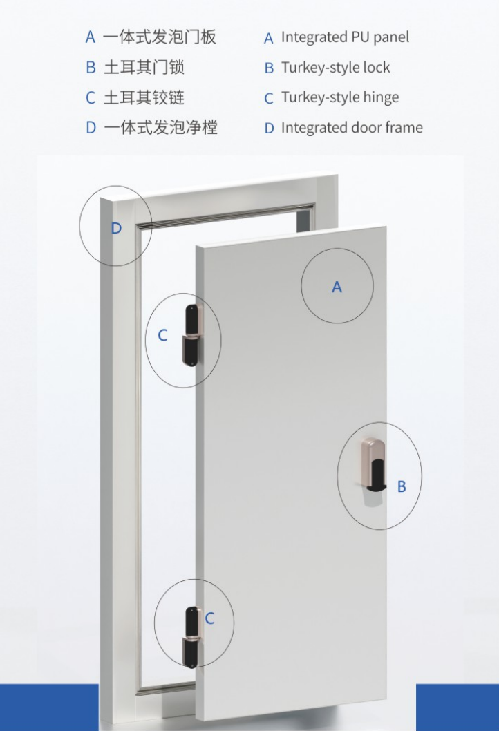 Turkey-Style Semi-Recessed Door