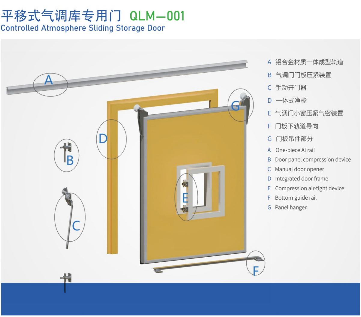 Electric CA Door
