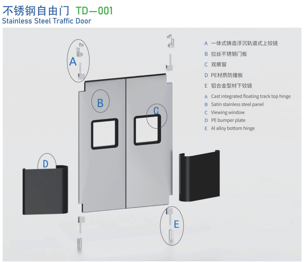 Stainless Steel Traffic Door