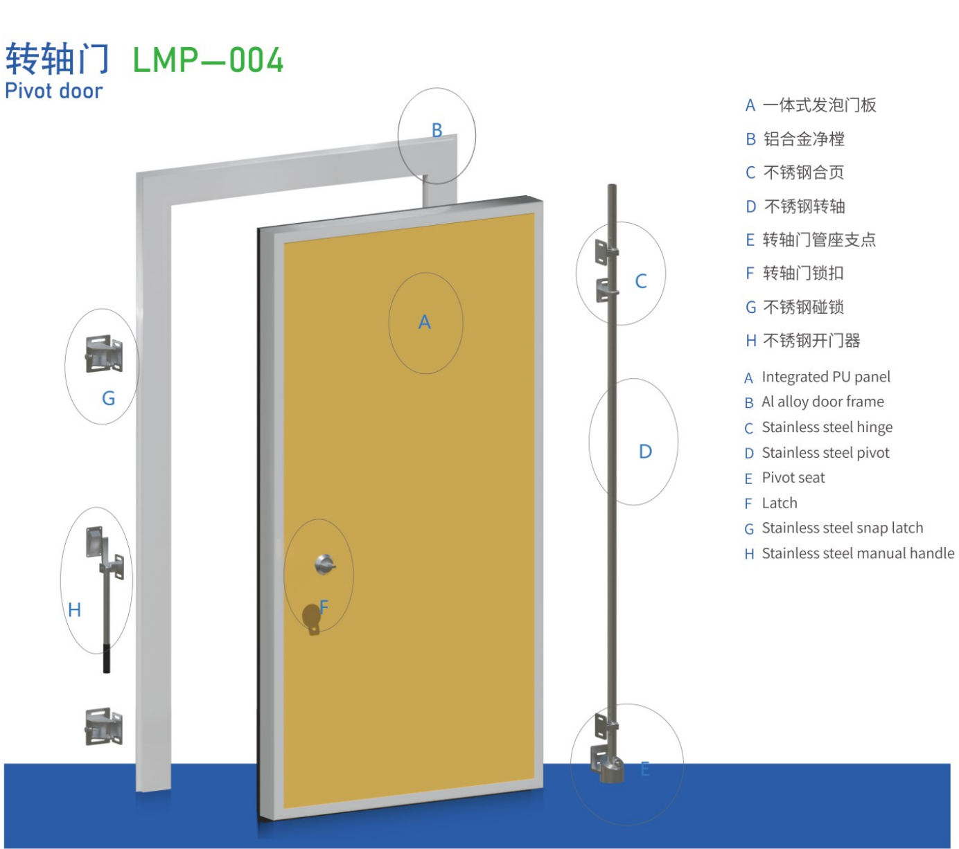 Pivot Door