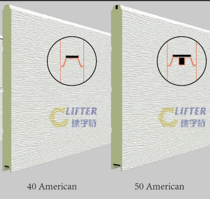 Door panel type