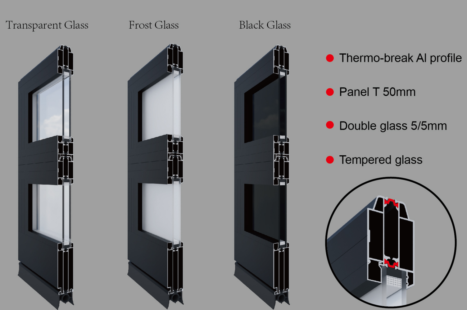 Types of glass