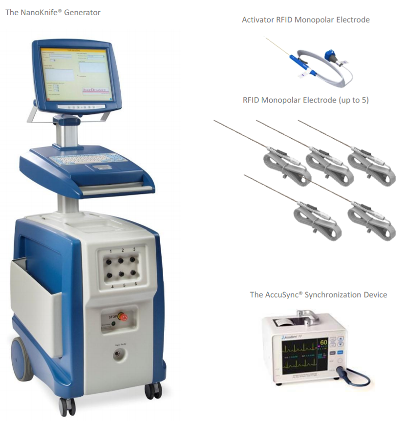 NanoKnife irreversible electroporation generator used for single-needle ablation of non-resectable tumours