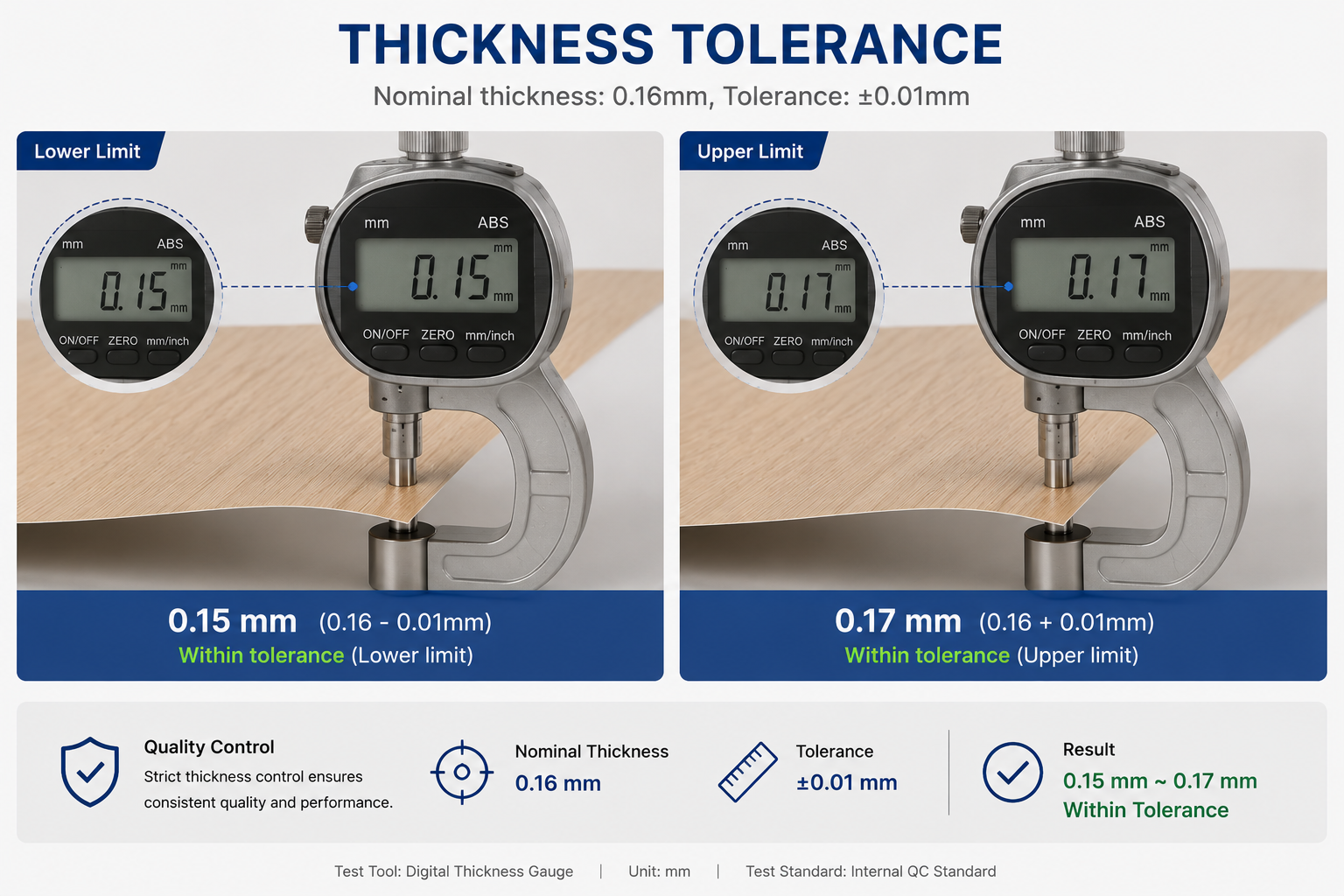 Thickness tolerance of self-adhesive PVC decorative film