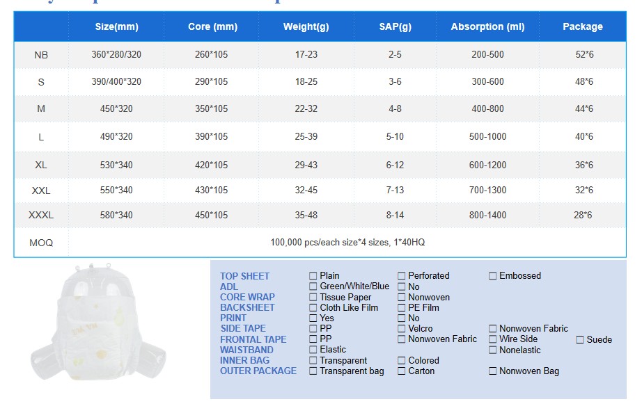 Yibero Baby Diaper Specifications