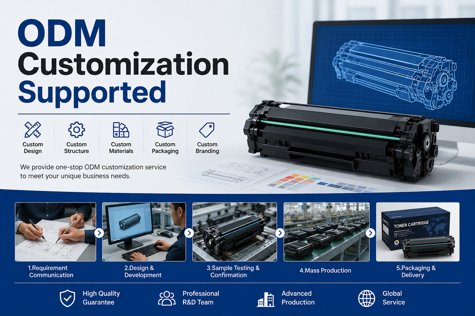 ODM customization support for compatible toner cartridge orders