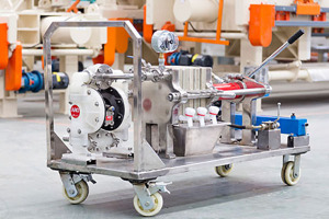 Laboratory Filter Press
