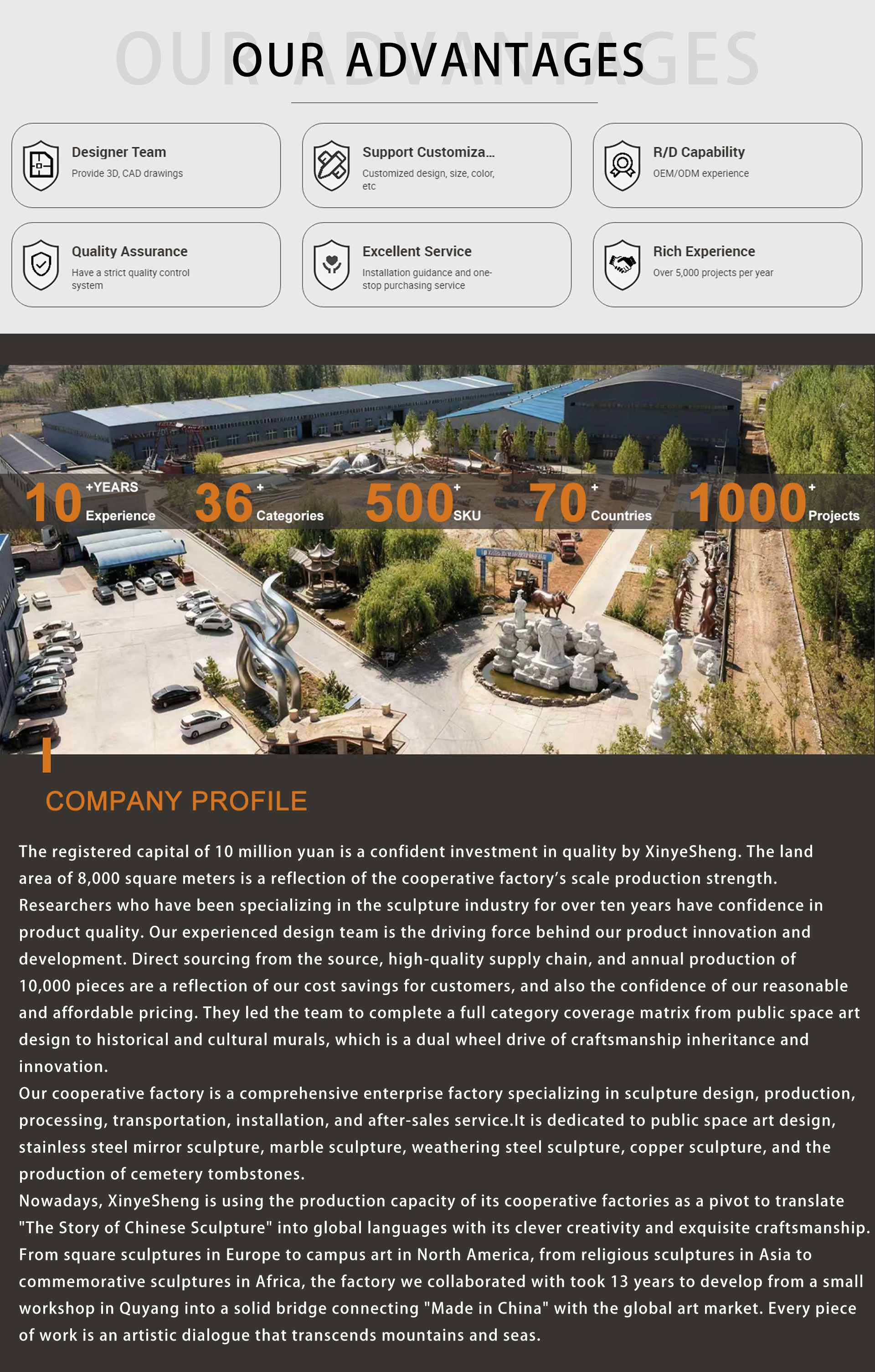 Factory and company capacity profile for custom sculpture design, fabrication and installation