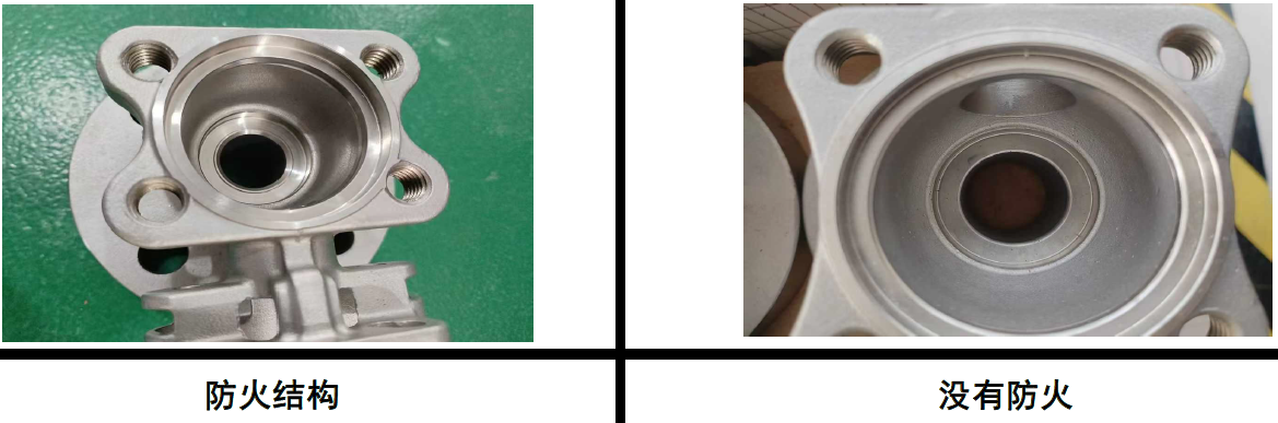 Fireproof design inside the valve body of a high-quality ball valve