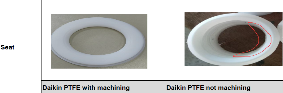 Seat comparison showing surface finish and precision differences between valve seat designs