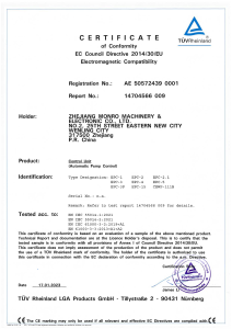CE‑EMC Certificate of Conformity