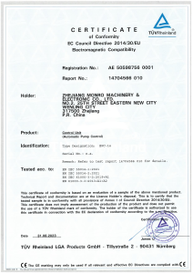 CE‑EMC Certificate of Conformity