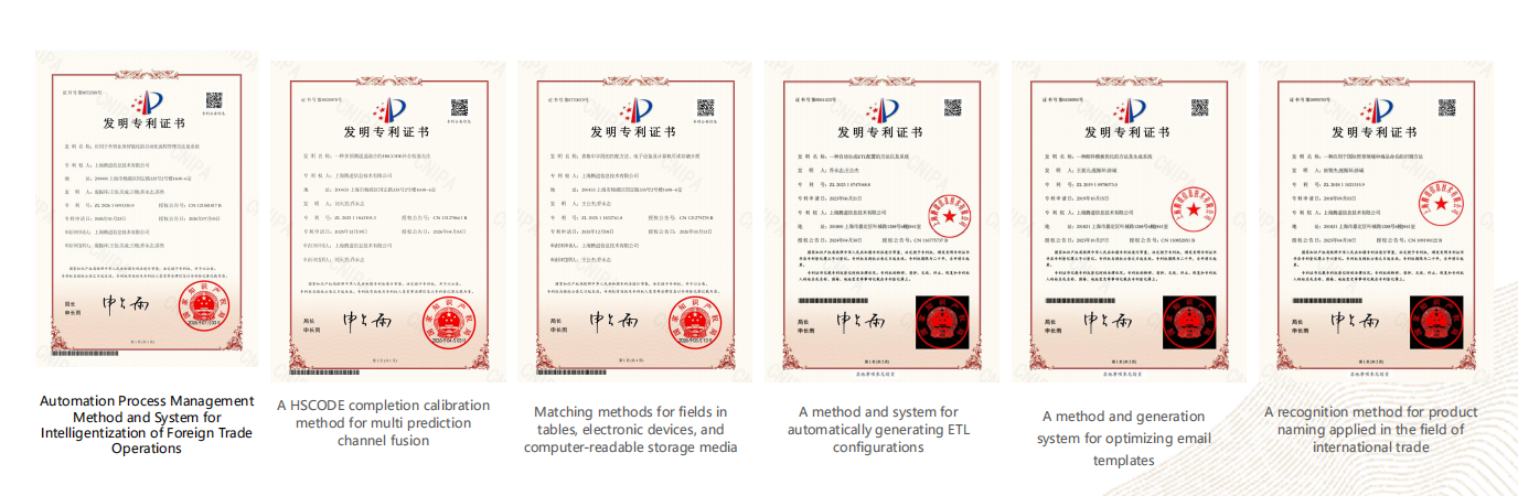 Tendata patents covering HS Code completion and trade data processing methods