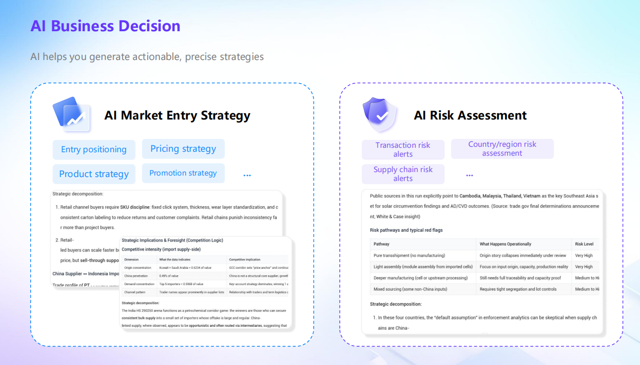Decision-stage use of verified trade records when evaluating suppliers and buyers