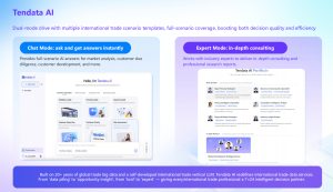 Identify High-Growth Global Markets
Identify High-Growth Product Markets