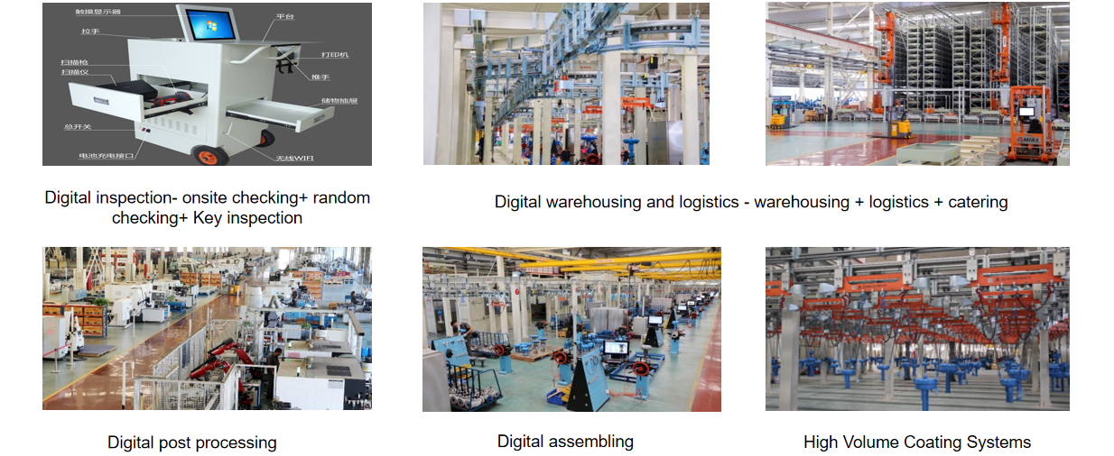 Digital manufacturing equipment supporting documented quality control in control valve production