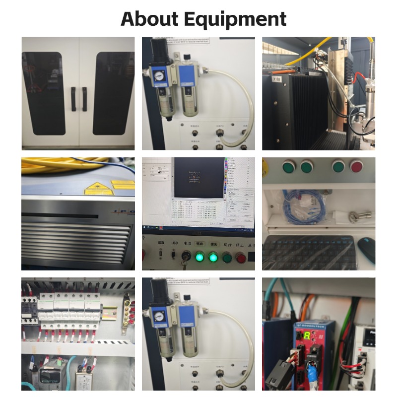 About Equipment