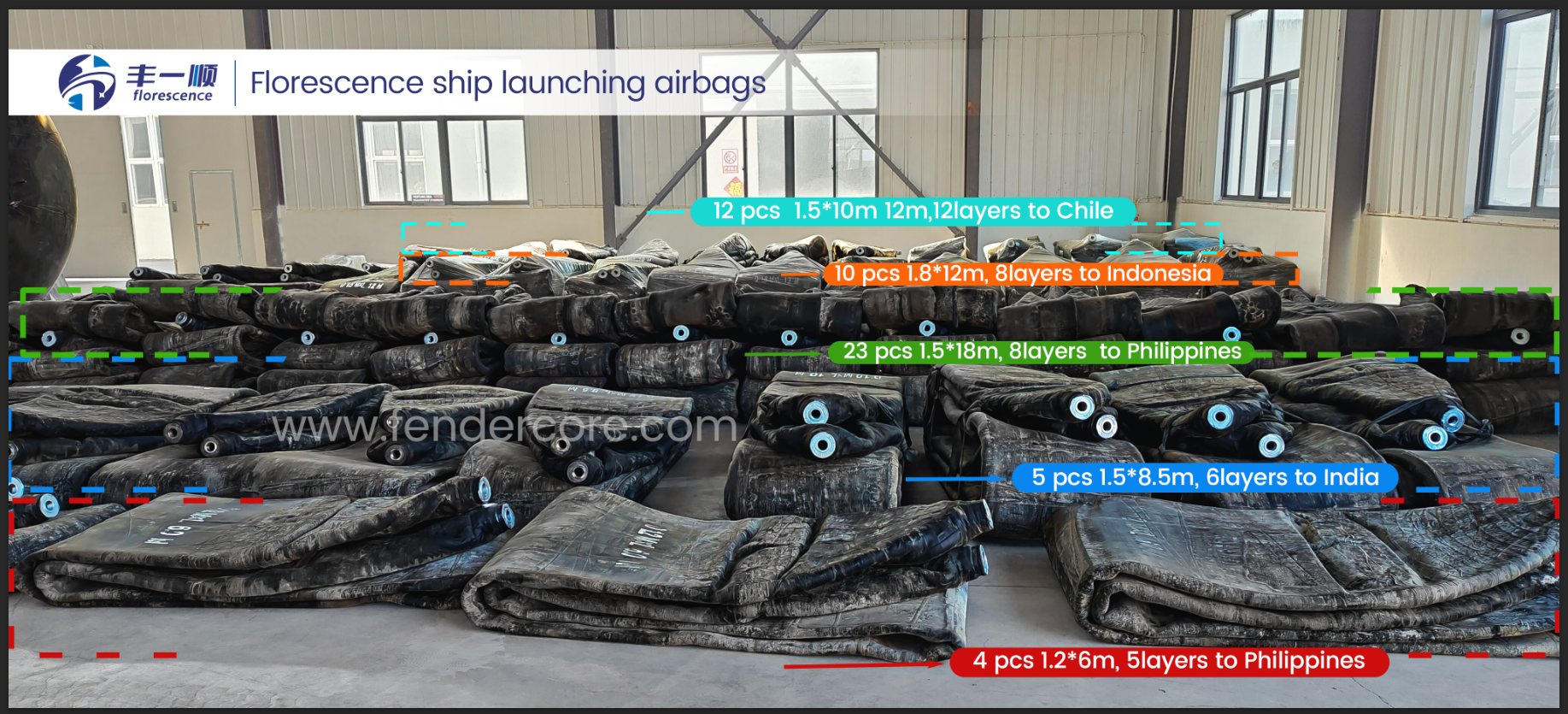 Florescence ship launching airbags
