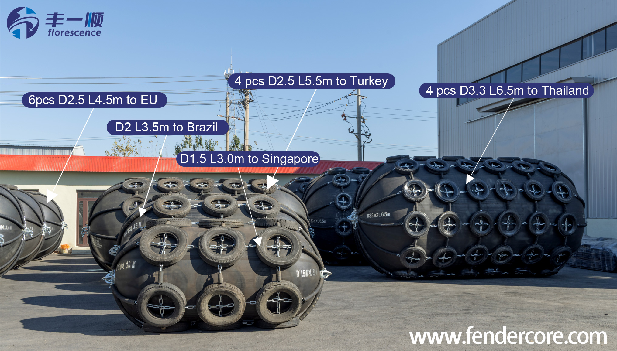 Pneumatic fenders ready for shipment